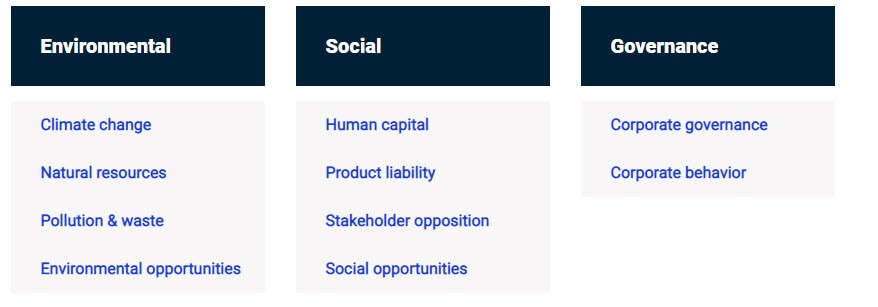 msci-esg-features